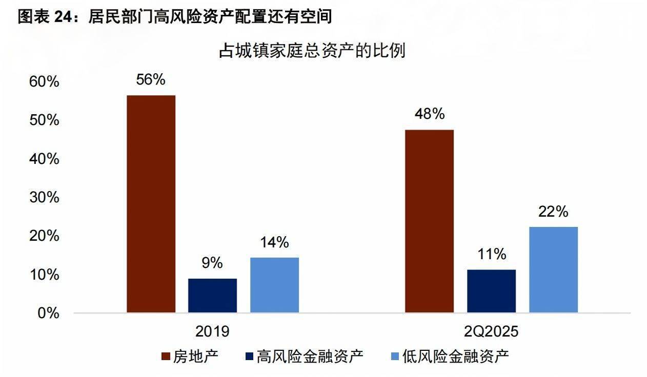 皇冠皇冠平台
_3674点近在咫尺皇冠皇冠平台
，超六成A股已率先冲刺！多家头部券商关注“存款搬家”潜力