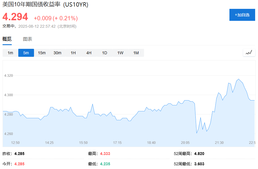 皇冠代理联系方式
_特朗普：正在考虑允许对美联储主席鲍威尔提起重大诉讼