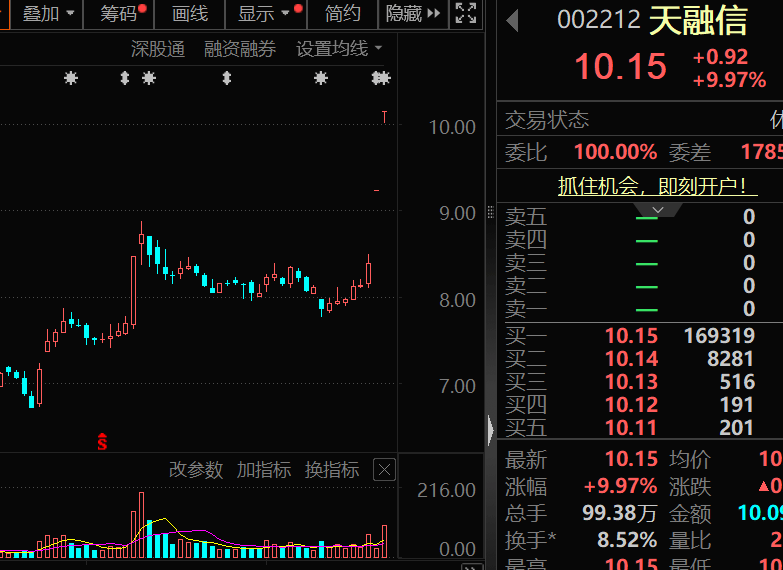 皇冠代理联系方式
_A股科技龙头！601138皇冠代理联系方式
，透露英伟达AI芯片大消息