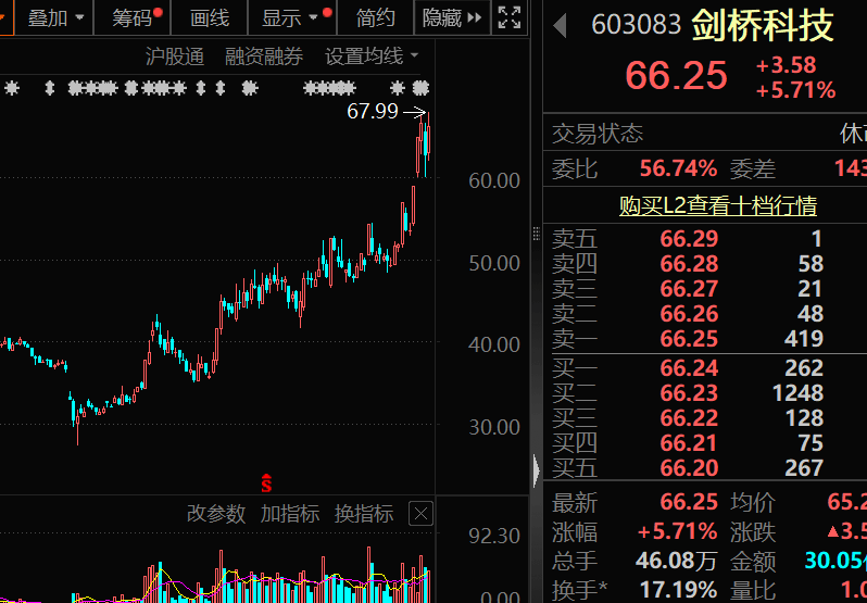 皇冠代理联系方式
_A股科技龙头！601138皇冠代理联系方式
，透露英伟达AI芯片大消息