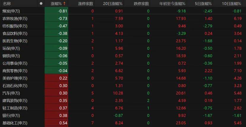 亚特兰大联2队vs迈阿密国际川队
_第三个3万亿！A股V型反弹亚特兰大联2队vs迈阿密国际川队
，下一步如何布局？