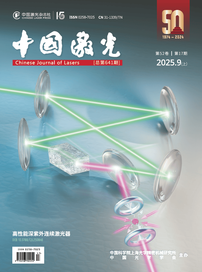 皇冠信用网结算日是哪天_中国科学院上海光机所:用于汞原子冷却的253.7 nm深紫外激光系统 | 中国激光·封面