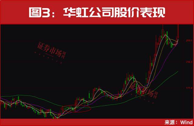 如何代理皇冠信用网
_又一个牛市重磅利好如何代理皇冠信用网
,终于来了!